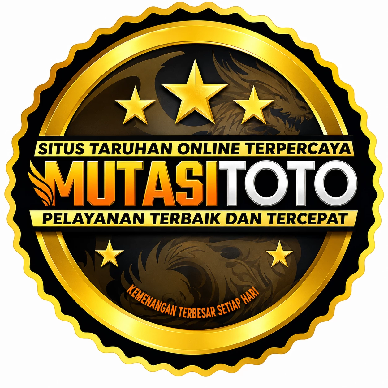Aplikasi mutastoto Terbaru dengan Fitur Terbaik dan 98toto: Rangkuman Brand yang Banyak Dicari